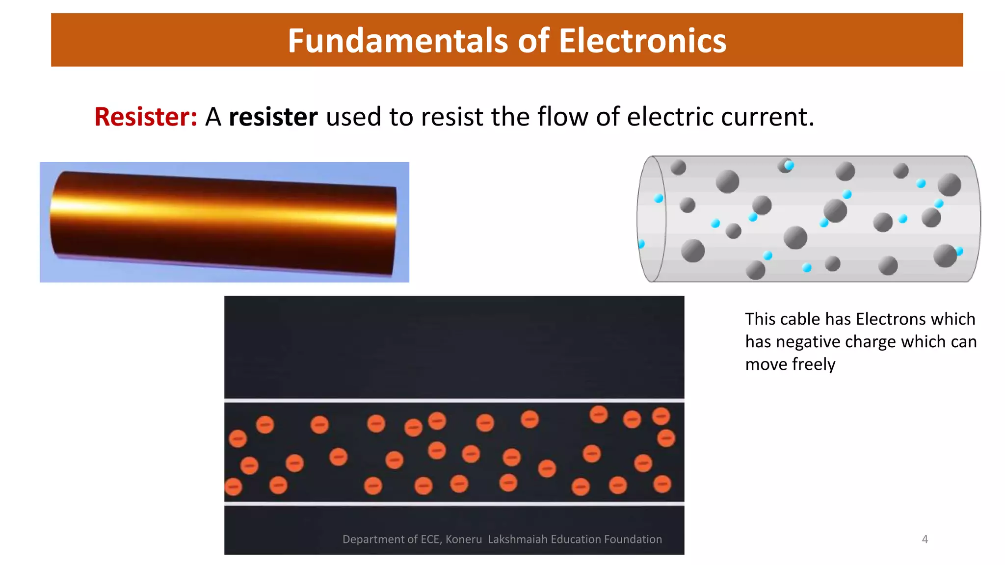 Fundamentals of Electronics
Resister: A resister used to resist the flow of electric current.
This cable has Electrons which
has negative charge which can
move freely
Department of ECE, Koneru Lakshmaiah Education Foundation 4
 