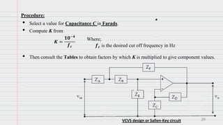 Comprehensive Guide to Active and Passive Analog Filters in Electronics ...