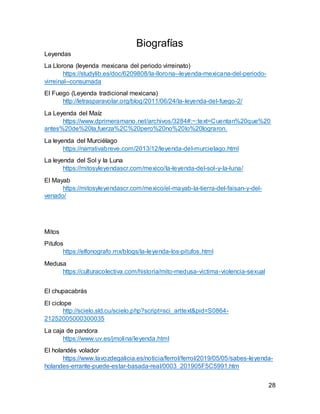 28
Biografías
Leyendas
La Llorona (leyenda mexicana del periodo virreinato)
https://studylib.es/doc/6209808/la-llorona--leyenda-mexicana-del-periodo-
virreinal--consumada
El Fuego (Leyenda tradicional mexicana)
http://letrasparavolar.org/blog/2011/06/24/la-leyenda-del-fuego-2/
La Leyenda del Maíz
https://www.dprimeramano.net/archivos/3284#:~:text=Cuentan%20que%20
antes%20de%20la,fuerza%2C%20pero%20no%20lo%20lograron.
La leyenda del Murciélago
https://narrativabreve.com/2013/12/leyenda-del-murcielago.html
La leyenda del Sol y la Luna
https://mitosyleyendascr.com/mexico/la-leyenda-del-sol-y-la-luna/
El Mayab
https://mitosyleyendascr.com/mexico/el-mayab-la-tierra-del-faisan-y-del-
venado/
Mitos
Pitufos
https://elfonografo.mx/blogs/la-leyenda-los-pitufos.html
Medusa
https://culturacolectiva.com/historia/mito-medusa-victima-violencia-sexual
El chupacabrás
El ciclope
http://scielo.sld.cu/scielo.php?script=sci_arttext&pid=S0864-
21252005000300035
La caja de pandora
https://www.uv.es/jmolina/leyenda.html
El holandés volador
https://www.lavozdegalicia.es/noticia/ferrol/ferrol/2019/05/05/sabes-leyenda-
holandes-errante-puede-estar-basada-real/0003_201905F5C5991.htm
 