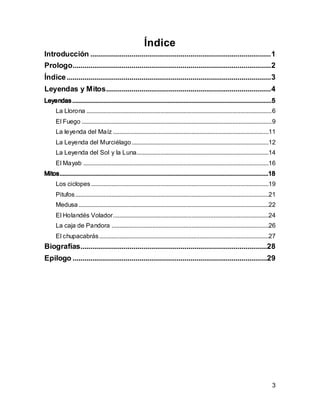 3
Índice
Introducción ............................................................................................1
Prologo.....................................................................................................2
Índice........................................................................................................3
Leyendas y Mitos....................................................................................4
La Llorona ......................................................................................................................6
El Fuego .........................................................................................................................9
La leyenda del Maíz ...................................................................................................11
La Leyenda del Murciélago .......................................................................................12
La Leyenda del Sol y la Luna....................................................................................14
El Mayab ......................................................................................................................16
Los ciclopes.................................................................................................................19
Pitufos...........................................................................................................................21
Medusa.........................................................................................................................22
El Holandés Volador...................................................................................................24
La caja de Pandora ....................................................................................................26
El chupacabrás............................................................................................................27
Biografías...............................................................................................28
Epilogo ...................................................................................................29
 