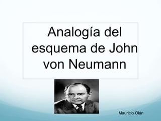 Analogía del
esquema de John
von Neumann
Mauricio Olán
 
