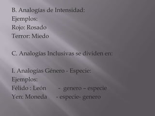 B. Analogías de Intensidad:
Ejemplos:
Rojo: Rosado
Terror: Miedo

C. Analogías Inclusivas se dividen en:

I. Analogías Género - Especie:
Ejemplos:
Félido : León    - genero – especie
Yen: Moneda     - especie- genero
 
