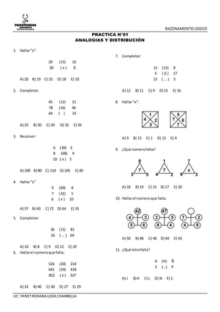 RAZONAMIENTOLOGICO
LIC. YANETROXANA LOZA CHAMBILLA
PRACTICA N°01
ANALOGIAS Y DISTRIBUCIÓN
1. Hallar“x”
20 (15) 10
30 ( x ) 8
A) 20 B) 19 C) 25 D) 18 E) 10
2. Completar:
45 (12) 21
78 (16) 46
64 ( ) 14
A) 25 B) 30 C) 20 D) 32 E) 39
3. Resolver:
6 (39) 3
8 (68) 4
10 ( x ) 5
A) 100 B) 80 C) 110 D) 105 E) 85
4. Hallar“x”
9 (69) 8
7 (32) 5
6 ( x ) 10
A) 57 B) 60 C) 72 D) 64 E) 35
5. Completar:
36 (15) 81
16 ( … ) 64
A) 10 B) 8 C) 9 D) 12 E) 20
6. Hallarel númeroque falta:
526 (20) 214
641 (24) 418
852 ( x ) 327
A) 32 B) 40 C) 30 D) 27 E) 29
7. Completar:
12 (15) 8
3 ( 6 ) 17
13 ( … ) 5
A) 12 B) 11 C) 9 D) 15 E) 16
8. Hallar“x”:
1
2
3
4
5
6
7
?
A) 9 B) 15 C) 1 D) 12 E) 4
9. ¿Qué númerofalta?
8
3 5
7
1
4 2
7
7
9 3
x
A) 18 B) 19 C) 21 D) 17 E) 20
10. Hallarel númeroque falta.
42
4 3
5 6
47
3 5
8 4
7 2
4 9
A) 50 B) 48 C) 46 D) 44 E) 42
11. ¿Qué letrafalta?
A (H) Ñ
E (…) P
A) J B) K C) L D) N E) S
 