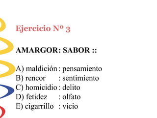 Ejercicio Nº 3
AMARGOR: SABOR ::
A) maldición: pensamiento
B) rencor : sentimiento
C) homicidio: delito
D) fetidez : olfato
E) cigarrillo : vicio
 