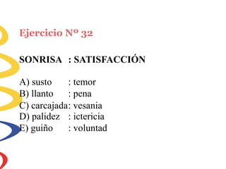 Ejercicio Nº 32
SONRISA : SATISFACCIÓN
A) susto
B) llanto
: temor
: pena
C) carcajada: vesania
D) palidez
E) guiño
: ictericia
: voluntad
 