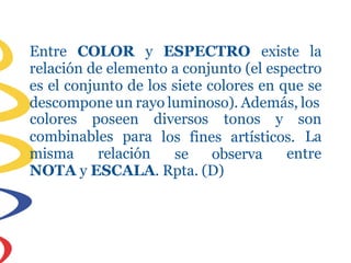 Entre COLOR y ESPECTRO existe la
relación de elemento a conjunto (el espectro
es el conjunto de los siete colores en que se
descompone un rayo luminoso). Además, los
colores poseen diversos tonos y son
Lacombinables para los fines artísticos.
se observamisma relación entre
NOTA y ESCALA. Rpta. (D)
 