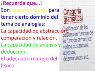 ¡Recuerda que…!
Son aspectos claves para
tener cierto dominio del
tema de analogías:
La capacidad de abstracción,
comparación y relación.
La capacidad de análisis y
deducción.
El adecuado manejo del
léxico.

 