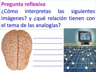 Pregunta reflexiva
¿Cómo interpretas las siguientes
imágenes? y ¿qué relación tienen con
el tema de las analogías?
…………………………
…………………………
…………………………
…………………………
…………………………
…………………………

 