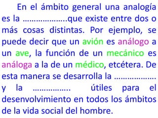 En el ámbito general una analogía
es la ………………..que existe entre dos o
más cosas distintas. Por ejemplo, se
puede decir que un avión es análogo a
un ave, la función de un mecánico es
análoga a la de un médico, etcétera. De
esta manera se desarrolla la ……………….
y la ……………..
útiles para el
desenvolvimiento en todos los ámbitos
de la vida social del hombre.

 