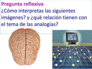 Pregunta reflexiva
¿Cómo interpretas las siguientes
imágenes? y ¿qué relación tienen con
el tema de las analogías?
 