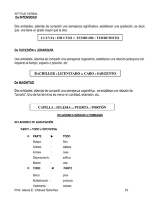 APTITUD VERBAL
Prof. Alexis E. Chávez Sánchez 10
De INTENSIDAD
Dos entidades, además de compartir una semejanza significativa, establecen una gradación, es decir,
que una tiene un grado mayor que la otra.
De SUCESIÓN o JERARQUÍA
Dos entidades, además de compartir una semejanza cogenérica, establecen una relación jerárquica con
respecto al tiempo, espacio o posición, etc.
De MAGNITUD
Dos entidades, además de compartir una semejanza cogenérica, se establece una relación de
“tamaño”. Uno de los términos es menor en cantidad, extensión, etc.
RELACIONES BÁSICAS o PRIMARIAS
RELACIONES DE AGRUPACIÓN
PARTE – TODO o VICEVERSA
PARTE ► TODO
Solapa : libro
Cráneo : cabeza
Azotea : casa
Departamento: edificio
Mecha : vela
TODO ◄ PARTE
Barco : proa
Multiplicación : producto
Vestimenta : corbata
LLUVIA : DILUVIO :: TEMBLOR : TERREMOTO
BACHILLER : LICENCIADO :: CABO : SARGENTO
CAPILLA : IGLESIA :: PUERTA : PORTÓN
 