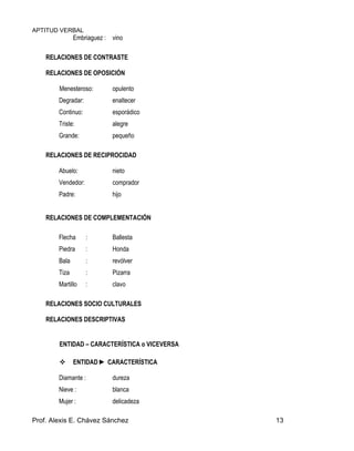 APTITUD VERBAL
Prof. Alexis E. Chávez Sánchez 13
Embriaguez : vino
RELACIONES DE CONTRASTE
RELACIONES DE OPOSICIÓN
Menesteroso: opulento
Degradar: enaltecer
Continuo: esporádico
Triste: alegre
Grande: pequeño
RELACIONES DE RECIPROCIDAD
Abuelo: nieto
Vendedor: comprador
Padre: hijo
RELACIONES DE COMPLEMENTACIÓN
Flecha : Ballesta
Piedra : Honda
Bala : revólver
Tiza : Pizarra
Martillo : clavo
RELACIONES SOCIO CULTURALES
RELACIONES DESCRIPTIVAS
ENTIDAD – CARACTERÍSTICA o VICEVERSA
ENTIDAD ► CARACTERÍSTICA
Diamante : dureza
Nieve : blanca
Mujer : delicadeza
 