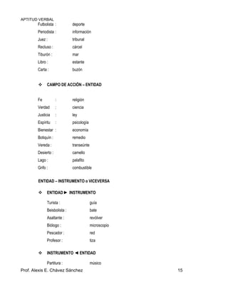 APTITUD VERBAL
Prof. Alexis E. Chávez Sánchez 15
Futbolista : deporte
Periodista : información
Juez : tribunal
Recluso : cárcel
Tiburón : mar
Libro : estante
Carta : buzón
CAMPO DE ACCIÓN – ENTIDAD
Fe : religión
Verdad : ciencia
Justicia : ley
Espíritu : psicología
Bienestar : economía
Botiquín : remedio
Vereda : transeúnte
Desierto : camello
Lago : palafito
Grifo : combustible
ENTIDAD – INSTRUMENTO o VICEVERSA
ENTIDAD ► INSTRUMENTO
Turista : guía
Beisbolista : bate
Asaltante : revólver
Biólogo : microscopio
Pescador : red
Profesor : tiza
INSTRUMENTO ◄ ENTIDAD
Partitura : músico
 