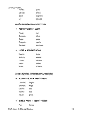 APTITUD VERBAL
Prof. Alexis E. Chávez Sánchez 16
Rienda : jinete
Cayado : anciano
Cepillo : carpintero
Ley : abogado
ACCIÓN / FUNCIÓN – LUGAR o VICEVERSA
ACCIÓN / FUNCIÓN ► LUGAR
Pesca : mar
Confesión : iglesia
Torear: plaza
Exposición: galería
Aterrizaje: aeropuerto
LUGAR ◄ ACCIÓN / FUNCIÓN
Paredón: fusilar
Auditorio: exponer
Urinario: miccionar
Tienda : vender
Puerto: acoderar
ACCIÓN / FUNCIÓN – ENTIDAD PASIVA o VICEVERSA
ACCIÓN / FUNCIÓN ► ENTIDAD PASIVA
Consolar : afligido
Encender: fuego
Decorar : sala
Imprimir : libro
Indultar: preso
ENTIDAD PASIVA ◄ ACCIÓN / FUNCIÓN
Pan: hornear
 