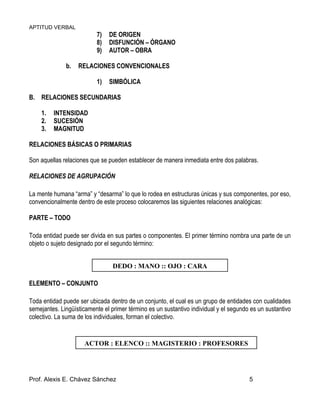 APTITUD VERBAL
Prof. Alexis E. Chávez Sánchez 5
7) DE ORIGEN
8) DISFUNCIÓN – ÓRGANO
9) AUTOR – OBRA
b. RELACIONES CONVENCIONALES
1) SIMBÓLICA
B. RELACIONES SECUNDARIAS
1. INTENSIDAD
2. SUCESIÓN
3. MAGNITUD
RELACIONES BÁSICAS O PRIMARIAS
Son aquellas relaciones que se pueden establecer de manera inmediata entre dos palabras.
RELACIONES DE AGRUPACIÓN
La mente humana “arma” y “desarma” lo que lo rodea en estructuras únicas y sus componentes, por eso,
convencionalmente dentro de este proceso colocaremos las siguientes relaciones analógicas:
PARTE – TODO
Toda entidad puede ser divida en sus partes o componentes. El primer término nombra una parte de un
objeto o sujeto designado por el segundo término:
ELEMENTO – CONJUNTO
Toda entidad puede ser ubicada dentro de un conjunto, el cual es un grupo de entidades con cualidades
semejantes. Lingüísticamente el primer término es un sustantivo individual y el segundo es un sustantivo
colectivo. La suma de los individuales, forman el colectivo.
DEDO : MANO :: OJO : CARA
ACTOR : ELENCO :: MAGISTERIO : PROFESORES
 