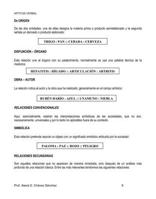APTITUD VERBAL
Prof. Alexis E. Chávez Sánchez 9
De ORIGEN
De las dos entidades, una de ellas designa la materia prima o producto semielaborado y la segunda
señala un derivado o producto elaborado:
DISFUNCIÓN – ÓRGANO
Esta relación une al órgano con su padecimiento, normalmente se usa una palabra técnica de la
medicina:
OBRA – AUTOR
La relación indica al autor y la obra que ha realizado, generalmente en el campo artístico:
RELACIONES CONVENCIONALES
Aquí, esencialmente, estarán las interpretaciones simbólicas de las sociedades, que no son,
necesariamente, universales y por lo tanto no aplicables fuera de su contexto.
SIMBÓLICA
Esta relación pretende asociar un objeto con un significado simbólico atribuido por la sociedad:
RELACIONES SECUNDARIAS
Son aquellas relaciones que no aparecen de manera inmediata, sino después de un análisis más
profundo de una relación básica. Entre las más relevantes tendremos las siguientes relaciones:
PALOMA : PAZ :: ROJO :: PELIGRO
HEPATITIS : HÍGADO :: ARTICULACIÓN : ARTRITIS
RUBÉN DARÍO : AZUL :: UNAMUNO : NIEBLA
TRIGO : PAN :: CEBADA : CERVEZA
 