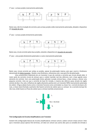 20
1
o
caso – as duas junções reversamente polarizadas
Neste caso, não há circulação de corrente, pois as duas junções estão reversamente polarizadas, deixado o dispositivo
em situação de corte.
2
o
caso – as duas junções diretamente polarizadas
Neste caso, circula corrente pelas duas junções, estando o dispositivo em situação de saturação .
3
o
caso – uma junção diretamente polarizada e a outra reversamente polarizada
Neste caso, circula corrente por ambas as junções, apesar da polarização reversa, pois aqui, ocorre o fenômeno
denominada de efeito transistor . Devido a esse fenômeno, utilizaremos este caso para fins de polarização.
Uma característica importante de um transistor é que ele controla a corrente que circula através dele. A
maior parte da corrente circula do emissor para o coletor (sentido real dos elétrons), com a base agindo como
elemento de controle. Com uma polarização direta aplicada à junção emissor-base, a base começa a drenar uma
pequena corrente. Uma vez que a corrente de base foi iniciada, a maioria dos elétrons passa através da região
estreita da Bse e fica sob a influência da região altamente positiva (em um transistor NPN) reversamente polarizada
do coletor. A figura abaixo ilustra como o transistor funciona como controlador ou chave: Se a corrente da base IB for
nula, a chave estará fechada e portanto não haverá corrente do coletor para a o emissor. Se a corrente da base for
não nula, então haverá um fluxo do coletor para o emissor (sentido convencional).
Três Configurações de Circuitos Amplificadores com Transistor
Existem três configurações básicas de circuitos amplificadores: emissor comum, coletor comum e base comum. Visto
que o transistor possui apenas três terminais, um deve ser comum aos outros dois para as conexões de entrada e
N P N P N P
P N PN P N
P N PN P N
 
