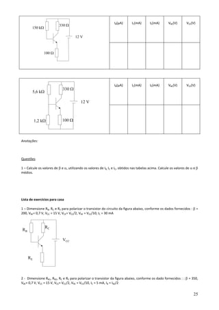 25
IB(µA) IC(mA) IE(mA) VBE(V) VCE(V)
IB(µA) IC(mA) IE(mA) VBE(V) VCE(V)
Anotações:
Questões
1 – Calcule os valores de β e α, utilizando os valores de IB, IE e IC, obtidos nas tabelas acima. Calcule os valores de α e β
médios.
Lista de exercícios para casa
1 – Dimensione RB, RC e RE para polarizar o transistor do circuito da figura abaixo, conforme os dados fornecidos : β =
200, VBE= 0,7 V, VCC = 15 V, VCE= VCC/2, VRE = VCC/10, IC = 30 mA
2 - Dimensione RB1, RB2, RC e RE para polarizar o transistor da figura abaixo, conforme os dado fornecidos : : β = 350,
VBE= 0,7 V, VCC = 15 V, VCE= VCC/2, VRE = VCC/10, IC = 5 mA, IB = IB2/2
12 V
330 Ω
5,6 kΩ
100 Ω1,2 kΩ
VCC
RC
RB
RE
12 V
330 Ω
150 kΩ
100 Ω
 