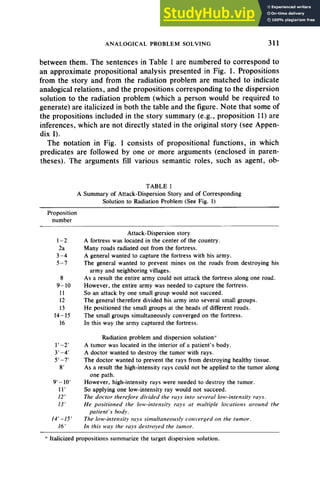Analogical Problems Examples Analogical Problem Solving | PDF