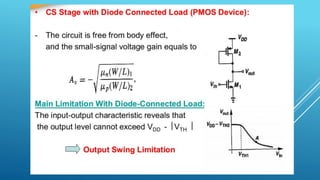 Mus Ic Note Analog IC notes. .pdf
