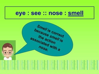 eye : see :: nose : smell
 