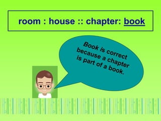 room : house :: chapter: book
 