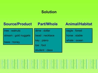 Solution
Part/Whole
Source/Product Animal/Habitat
tree : walnuts
stream : gold nuggets
bees : honey
dime : dollar
bead : necklace
key : piano
toe : foot
student : class
eagle : forest
horse : stable
whale : ocean
 