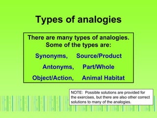 Types of analogies
There are many types of analogies.
Some of the types are:
Synonyms, Source/Product
Antonyms, Part/Whole
Object/Action, Animal Habitat
NOTE: Possible solutions are provided for
the exercises, but there are also other correct
solutions to many of the analogies.
 