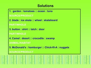Solutions
1. garden : tomatoes :: ocean : tuna
SOURCE/PRODUCT
2. blade : ice skate :: wheel : skateboard
PART/WHOLE
3. button : shirt :: latch : door
PART/WHOLE
4. Camel : desert :: crocodile : swamp
ANIMAL/HABITAT
5. McDonald’s : hamburger :: Chick-fil-A : nuggets
SOURCE/PRODUCT
 