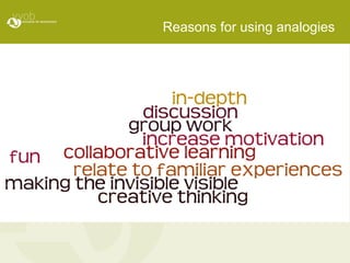 Analogies & Models in Science Education | PPT