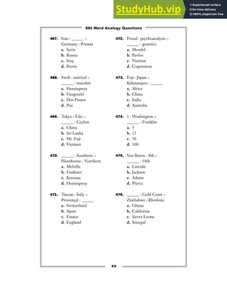 99
467. Iran : ______ ::
Germany : Prussia
a. Syria
b. Russia
c. Iraq
d. Persia
468. Swift : satirical ::
______ : macabre
a. Hemingway
b. Fitzgerald
c. Dos Passos
d. Poe
469. Tokyo : Edo ::
______ : Ceylon
a. China
b. Sri Lanka
c. Mt. Fuji
d. Vietnam
470. ______ : Southern ::
Hawthorne : Northern
a. Melville
b. Faulkner
c. Kerouac
d. Hemingway
471. Tuscan : Italy ::
Provençal : ______
a. Switzerland
b. Spain
c. France
d. England
472. Freud : psychoanalysis ::
______ : genetics
a. Mendel
b. Pavlov
c. Newton
d. Copernicus
473. Fuji : Japan ::
Kilimanjaro : ______
a. Africa
b. China
c. India
d. Australia
474. 1 : Washington ::
______ : Franklin
a. 5
b. 12
c. 50
d. 100
475. Van Buren : 8th ::
______ : 16th
a. Lincoln
b. Jackson
c. Adams
d. Pierce
476. ______ : Gold Coast ::
Zimbabwe : Rhodesia
a. Ghana
b. California
c. Sierra Leone
d. Senegal
501 Word Analogy Questions
 