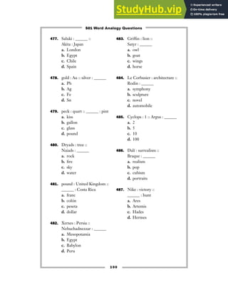 477. Saluki : ______ ::
Akita : Japan
a. London
b. Egypt
c. Chile
d. Spain
478. gold : Au :: silver : ______
a. Pb
b. Ag
c. Fe
d. Sn
479. peck : quart :: ______ : pint
a. kiss
b. gallon
c. glass
d. pound
480. Dryads : tree ::
Naiads : ______
a. rock
b. fire
c. sky
d. water
481. pound : United Kingdom ::
______ : Costa Rica
a. franc
b. colón
c. peseta
d. dollar
482. Xerxes : Persia ::
Nebuchadnezzar : ______
a. Mesopotamia
b. Egypt
c. Babylon
d. Peru
483. Griffin : lion ::
Satyr : ______
a. owl
b. goat
c. wings
d. horse
484. Le Corbusier : architecture ::
Rodin : ______
a. symphony
b. sculpture
c. novel
d. automobile
485. Cyclops : 1 :: Argus : ______
a. 2
b. 5
c. 10
d. 100
486. Dalí : surrealism ::
Braque : ______
a. realism
b. pop
c. cubism
d. portraits
487. Nike : victory ::
______ : hunt
a. Ares
b. Artemis
c. Hades
d. Hermes
100
501 Word Analogy Questions
 