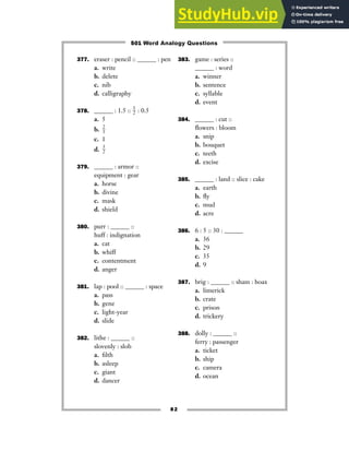 377. eraser : pencil :: ______ : pen
a. write
b. delete
c. nib
d. calligraphy
378. ______ : 1.5 :: !
1
2
! : 0.5
a. 5
b. !
2
1
!
c. 1
d. !
3
2
!
379. ______ : armor ::
equipment : gear
a. horse
b. divine
c. mask
d. shield
380. purr : ______ ::
huff : indignation
a. cat
b. whiff
c. contentment
d. anger
381. lap : pool :: ______ : space
a. pass
b. gene
c. light-year
d. slide
382. lithe : ______ ::
slovenly : slob
a. filth
b. asleep
c. giant
d. dancer
383. game : series ::
______ : word
a. winner
b. sentence
c. syllable
d. event
384. ______ : cut ::
flowers : bloom
a. snip
b. bouquet
c. teeth
d. excise
385. ______ : land :: slice : cake
a. earth
b. fly
c. mud
d. acre
386. 6 : 5 :: 30 : ______
a. 36
b. 29
c. 35
d. 9
387. brig : ______ :: sham : hoax
a. limerick
b. crate
c. prison
d. trickery
388. dolly : ______ ::
ferry : passenger
a. ticket
b. ship
c. camera
d. ocean
82
501 Word Analogy Questions
 