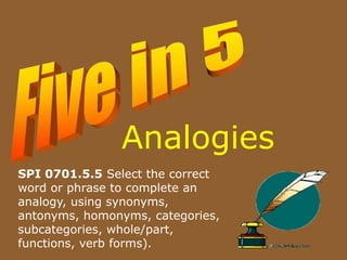Analogies
SPI 0701.5.5 Select the correct
word or phrase to complete an
analogy, using synonyms,
antonyms, homonyms, categories,
subcategories, whole/part,
functions, verb forms).
 