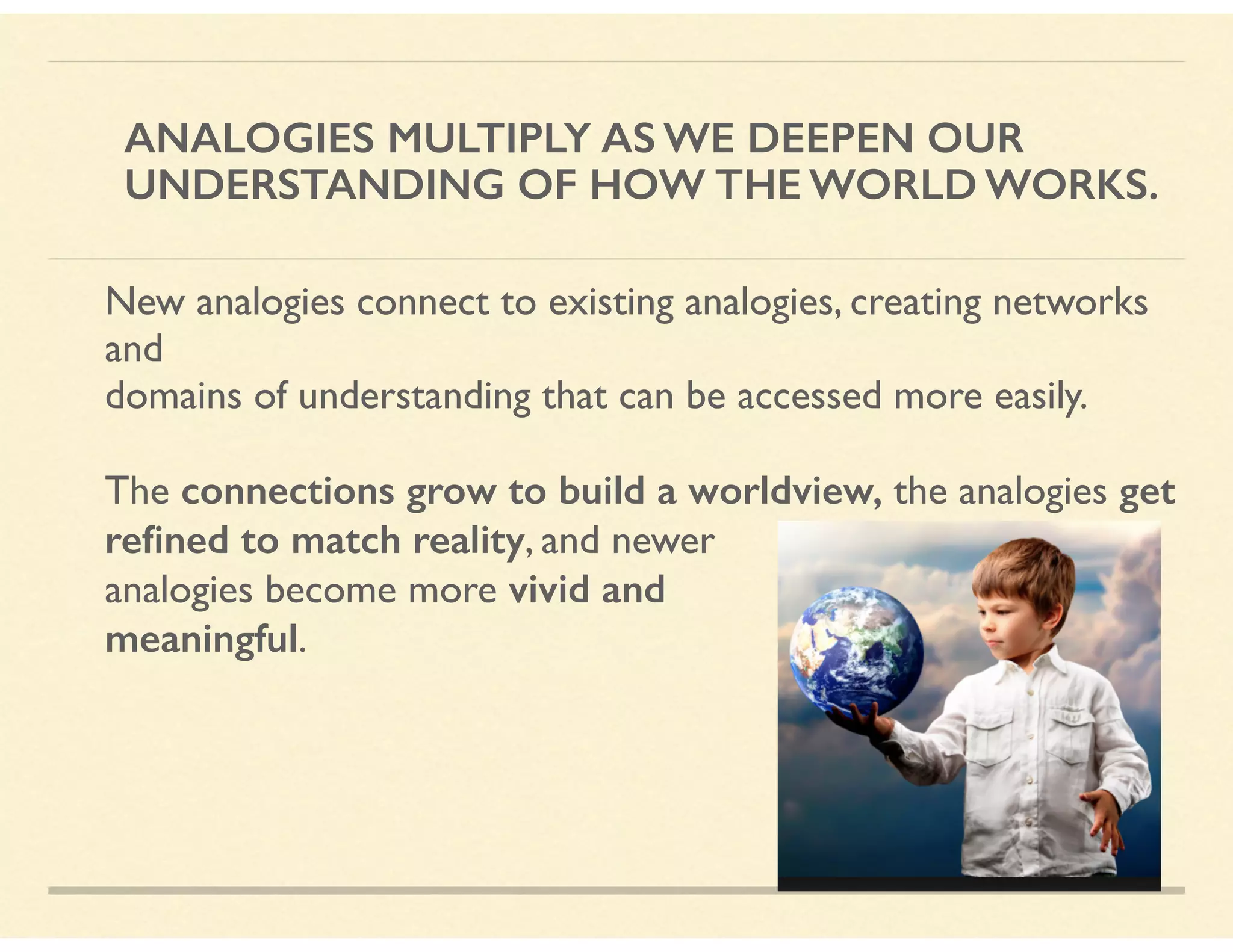 ANALOGIES MULTIPLY AS WE DEEPEN OUR
UNDERSTANDING OF HOW THE WORLD WORKS.
New analogies connect to existing analogies, creating networks
and  
domains of understanding that can be accessed more easily. 
 
The connections grow to build a worldview, the analogies get
reﬁned to match reality, and newer  
analogies become more vivid and  
meaningful.
 