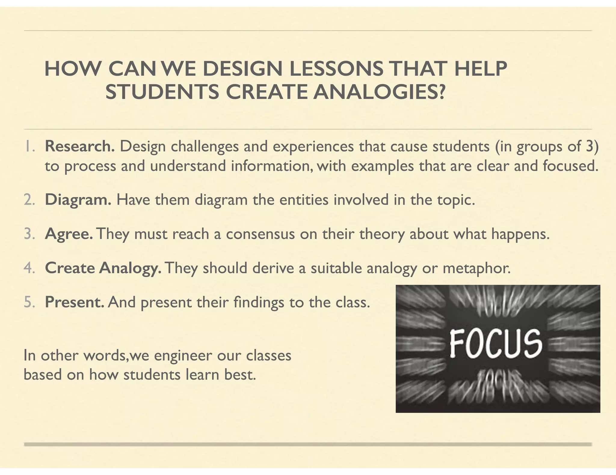 HOW CAN WE DESIGN LESSONS THAT HELP
STUDENTS CREATE ANALOGIES?
1. Research. Design challenges and experiences that cause students (in groups of 3)
to process and understand information, with examples that are clear and focused.
2. Diagram. Have them diagram the entities involved in the topic.
3. Agree. They must reach a consensus on their theory about what happens.
4. Create Analogy. They should derive a suitable analogy or metaphor.
5. Present. And present their ﬁndings to the class.
 
In other words,we engineer our classes  
based on how students learn best.
 