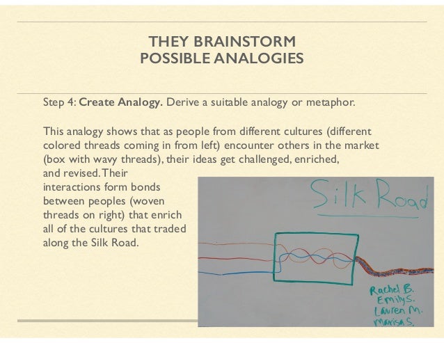 worst analogies in essays Worst analogies ever written - english jokes: these are the winners of the worst analogies ever written in a high school essay contest:. worst analogies in essays Worst analogies ever written - english jokes: these are the winners of the worst analogies ever written in a high school essay contest:.