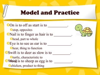 Powerpoint Presentation for teaching analogy to Grade 7 to 10 learners ...
