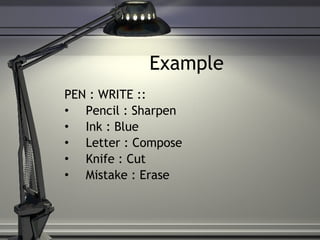 Example PEN : WRITE :: Pencil : Sharpen Ink : Blue Letter : Compose Knife : Cut Mistake : Erase 