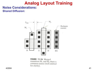 Analog Layout basic Analog Layout basic Analog Layout basic | PPTX