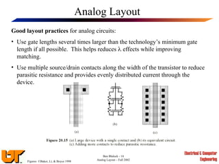 Comprehensive Analog Layout Techniques for CMOS Circuits and MOSFET ...