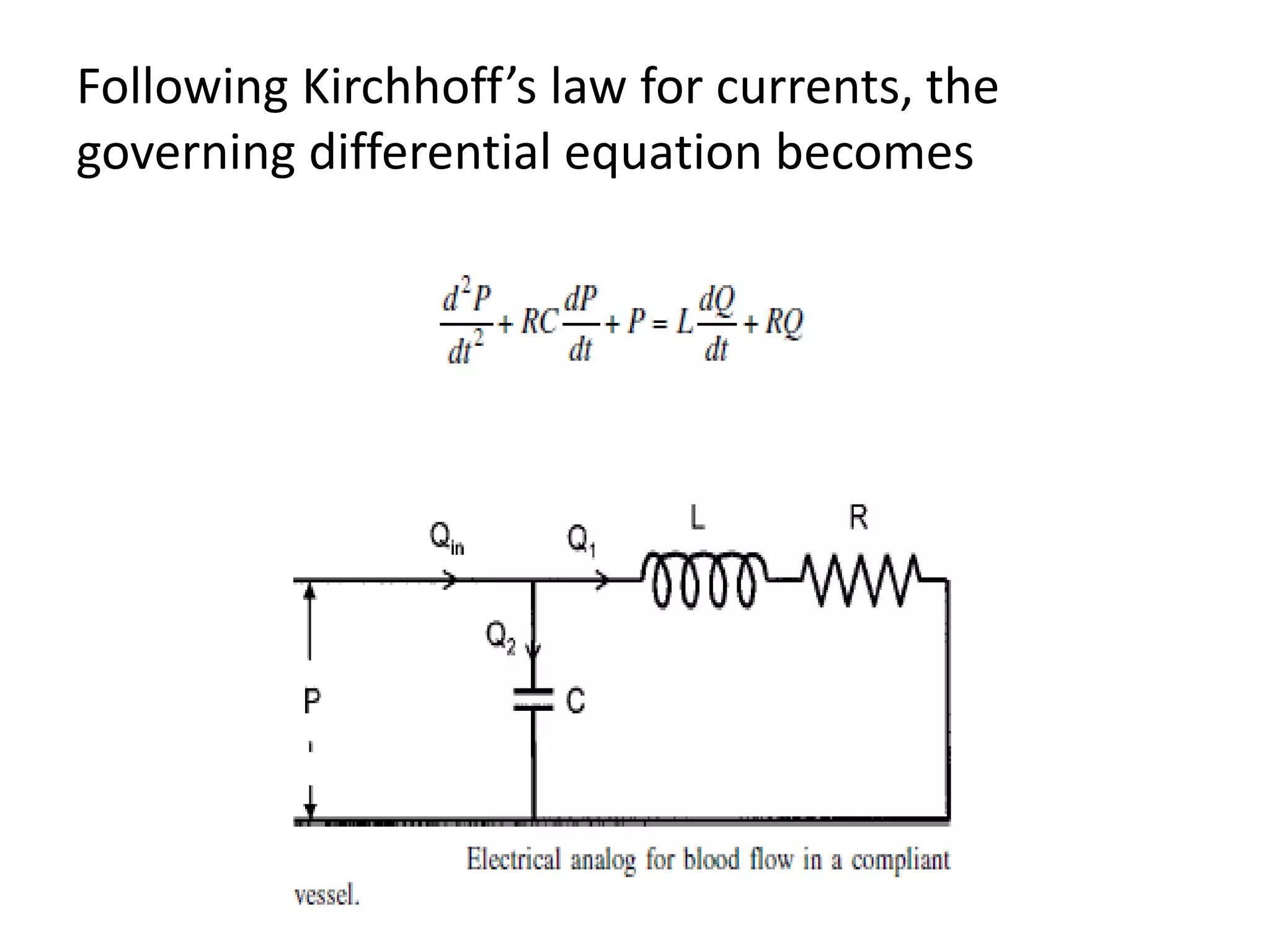 Following Kirchhoff’s law for currents, the
governing differential equation becomes
 