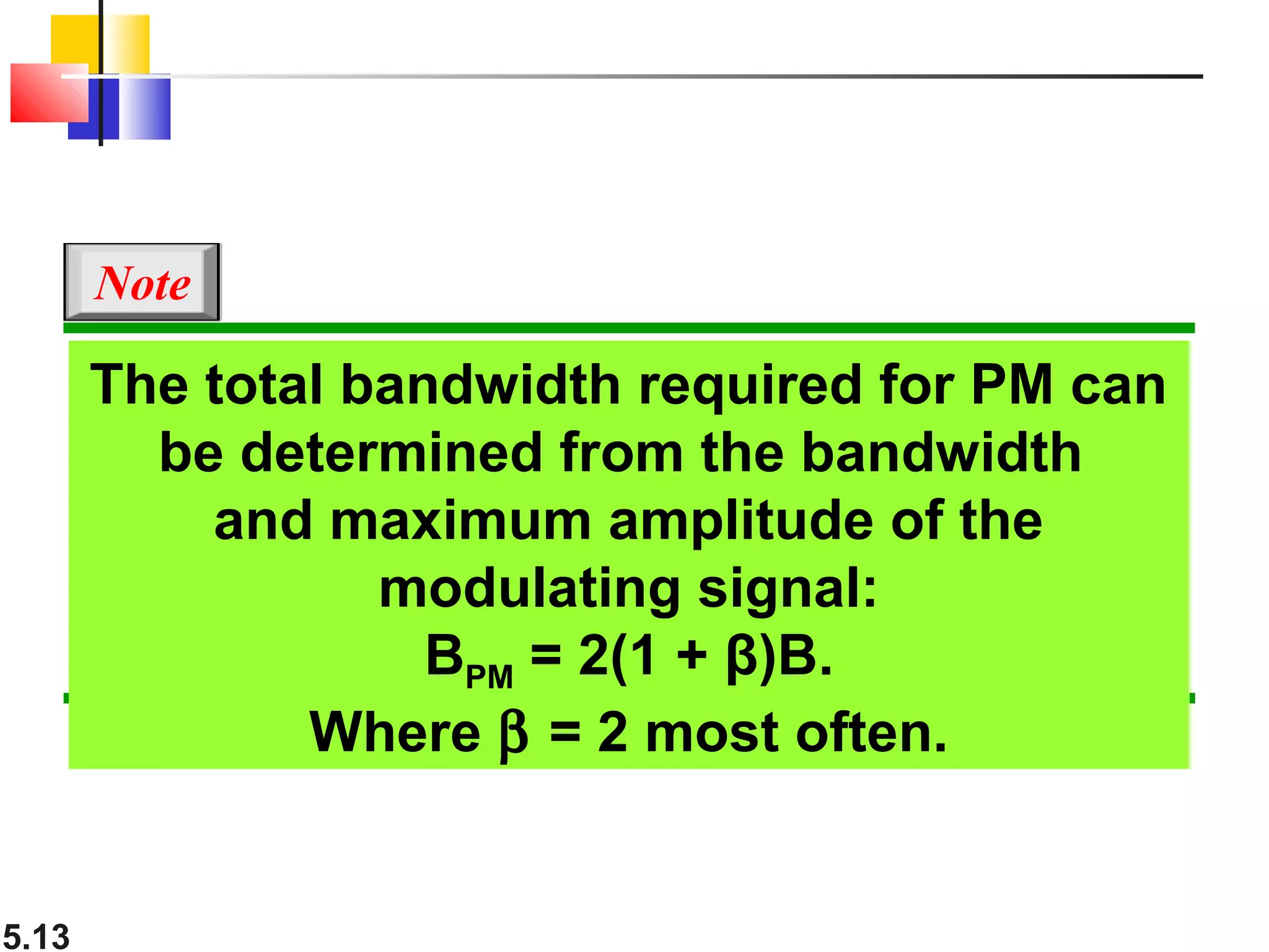 5.13
The total bandwidth required for PM can
be determined from the bandwidth
and maximum amplitude of the
modulating signal:
BPM = 2(1 + β)B.
Where β = 2 most often.
Note
 