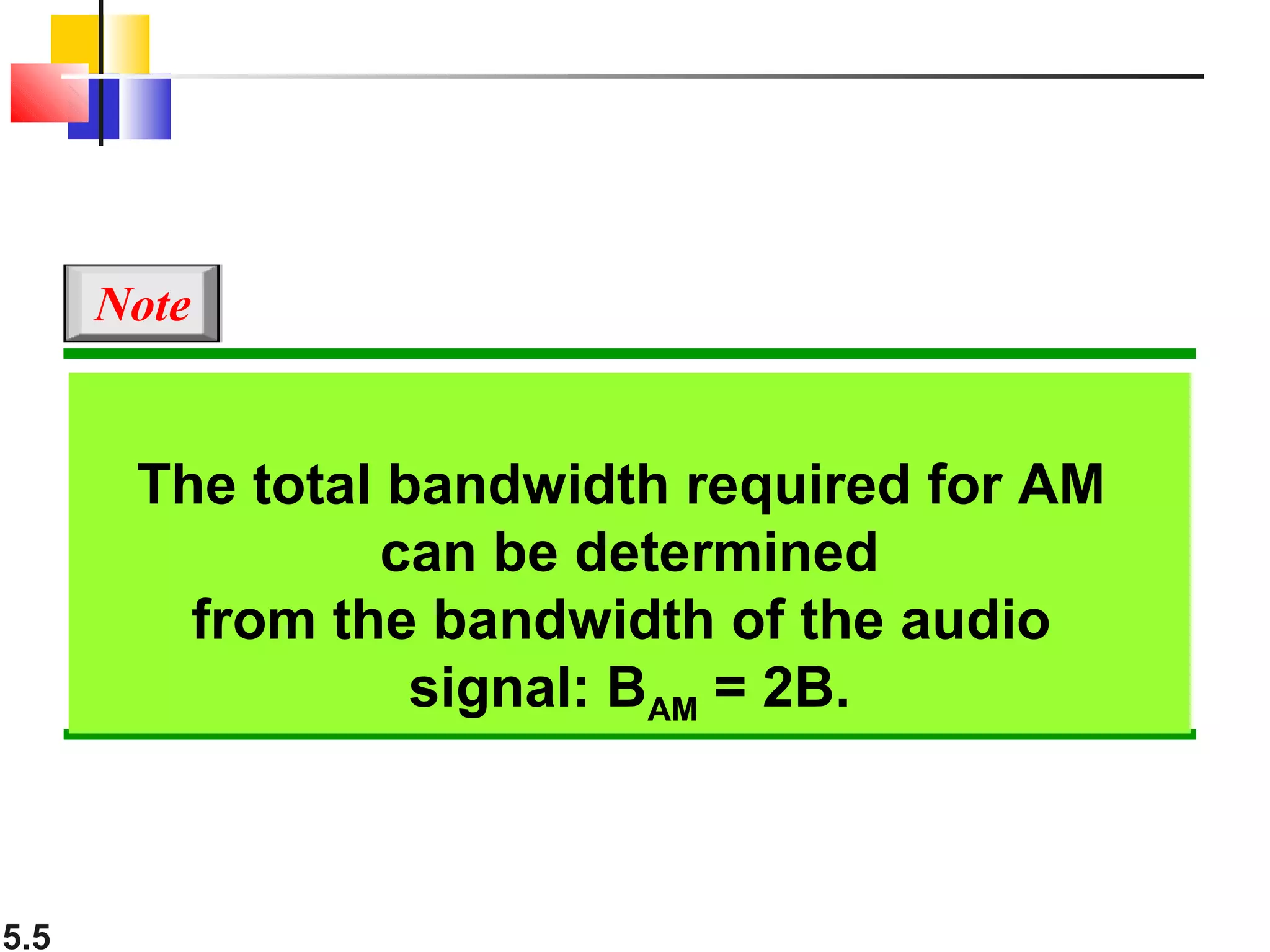 5.5
The total bandwidth required for AM
can be determined
from the bandwidth of the audio
signal: BAM = 2B.
Note
 