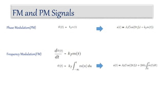 FM and PM Signals
Phase Modulation(PM)
Frequency Modulation(FM)
 