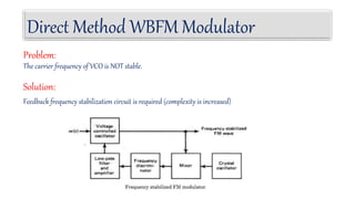 Direct Method WBFM Modulator
The carrier frequency of VCO is NOT stable.
Problem:
Solution:
Feedback frequency stabilization circuit is required (complexity is increased)
 