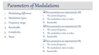 Analog Modulation for communication.pptx