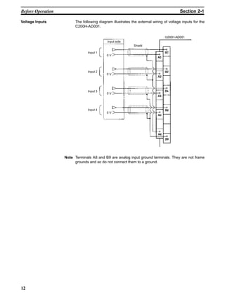 12
The following diagram illustrates the external wiring of voltage inputs for the
C200H-AD001.
Input 1
Input 2
Input 3
Input 4
Shield
C200H-AD001
0 V
0 V
0 V
0 V
Input side
Note Terminals A8 and B9 are analog input ground terminals. They are not frame
grounds and so do not connect them to a ground.
Voltage Inputs
Before Operation Section 2-1
 