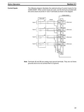 13
The following diagram illustrates the external wiring of current inputs for the
C200H-AD001. When current inputs are used, use the short pins provided with
the Unit to short circuit the V+ and I+ terminals as shown in the diagram.
Input 1
Input 2
Input 3
Input 4
Shield
C200H-AD001
0 V
+ V
0 V
+ V
0 V
+ V
0 V
+ V
(Short pin)
Input side
(Short pin)
(Short pin)
(Short pin)
Note Terminals A8 and B9 are analog input ground terminals. They are not frame
grounds and so do not connect them to a ground.
Current Inputs
Before Operation Section 2-1
 