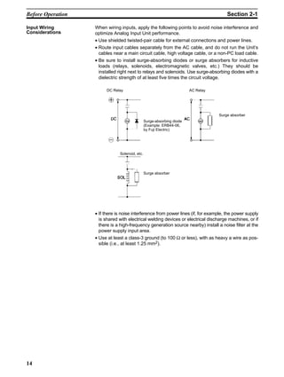 14
When wiring inputs, apply the following points to avoid noise interference and
optimize Analog Input Unit performance.
• Use shielded twisted-pair cable for external connections and power lines.
• Route input cables separately from the AC cable, and do not run the Unit’s
cables near a main circuit cable, high voltage cable, or a non-PC load cable.
• Be sure to install surge-absorbing diodes or surge absorbers for inductive
loads (relays, solenoids, electromagnetic valves, etc.) They should be
installed right next to relays and solenoids. Use surge-absorbing diodes with a
dielectric strength of at least five times the circuit voltage.
DC Relay
Surge-absorbing diode
(Example: ERB44-06,
by Fuji Electric)
Solenoid, etc.
AC Relay
Surge absorber
Surge absorber
• If there is noise interference from power lines (if, for example, the power supply
is shared with electrical welding devices or electrical discharge machines, or if
there is a high-frequency generation source nearby) install a noise filter at the
power supply input area.
• Use at least a class-3 ground (to 100 Ω or less), with as heavy a wire as pos-
sible (i.e., at least 1.25 mm2).
Input Wiring
Considerations
Before Operation Section 2-1
 
